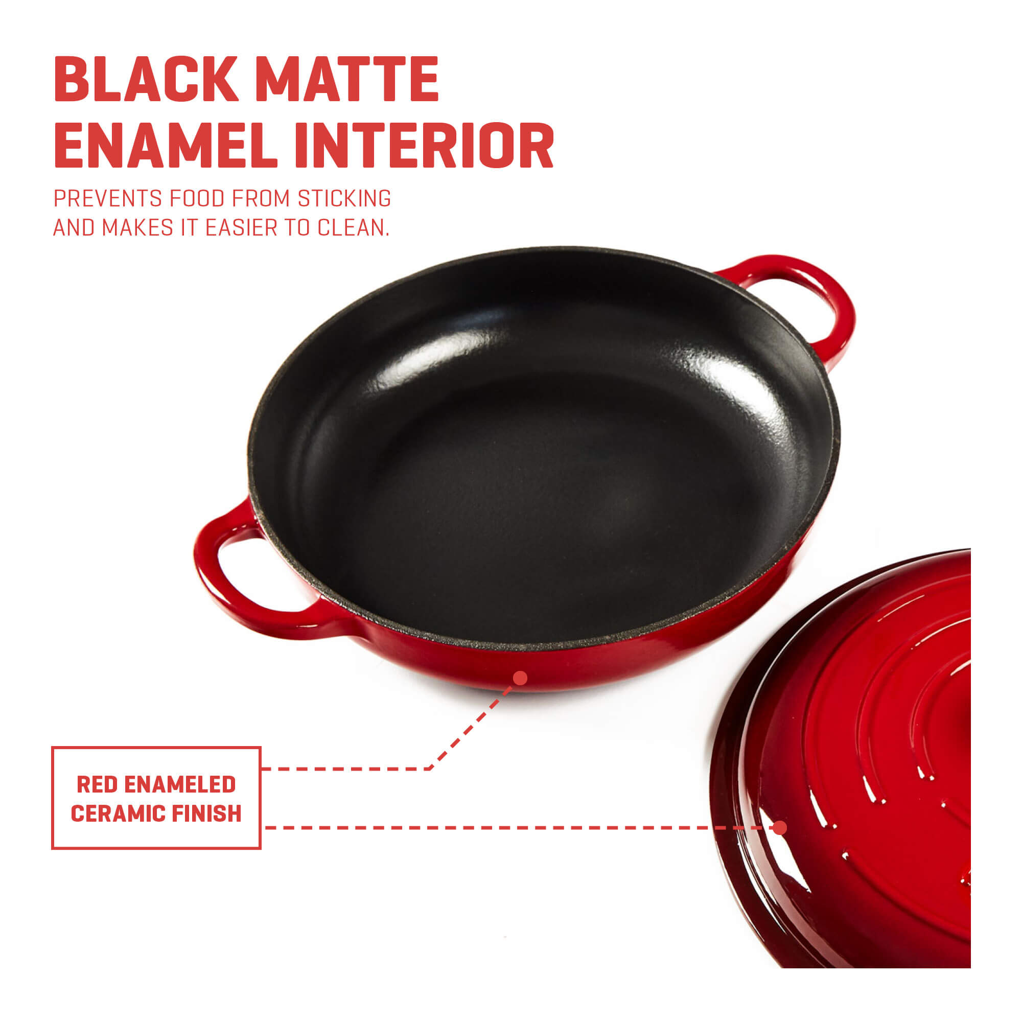 Enameled Cast Iron Vs Cast Iron. Which is better?