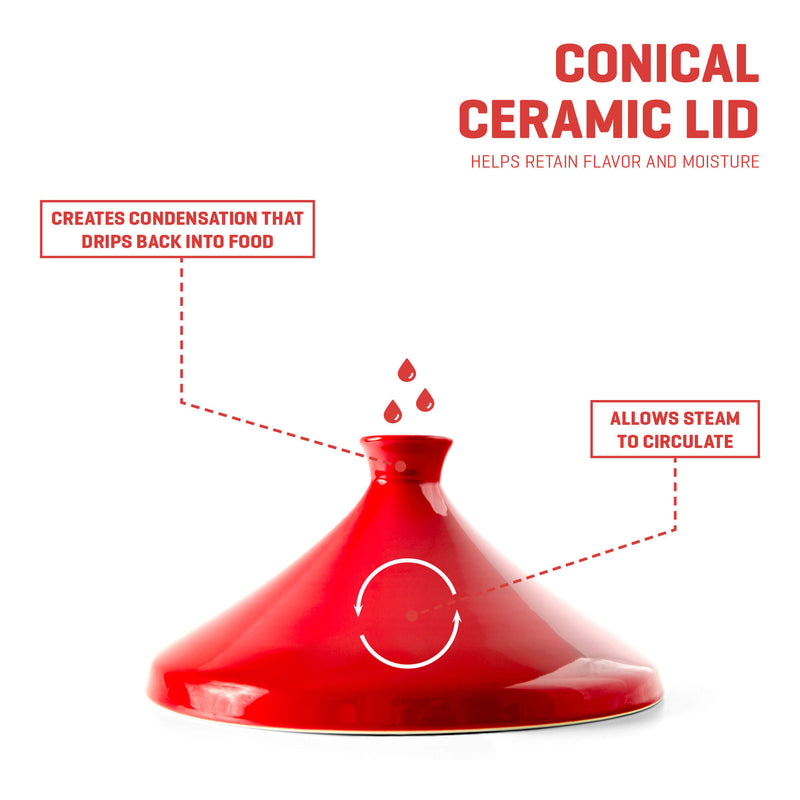 Tagine Pot & Lid [Enameled Cast Iron Base] Uno Casa